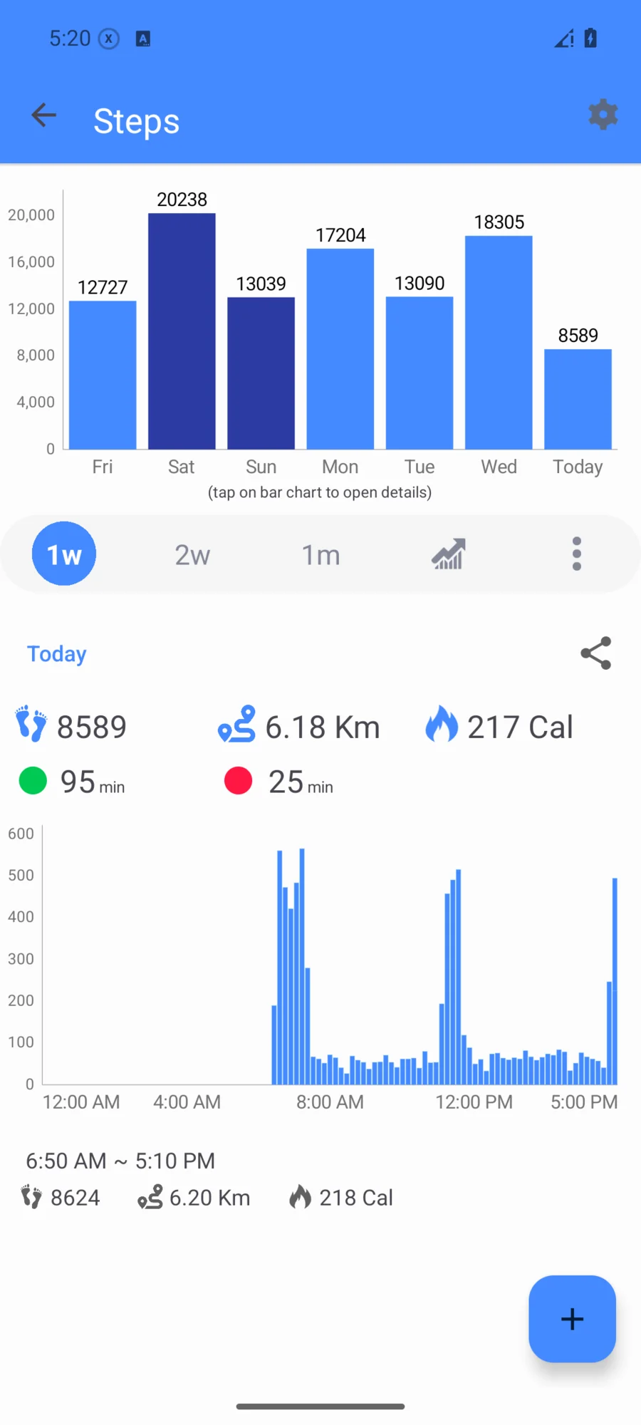 Notify steps screen with a weekly bar chart and a detailed day timeline