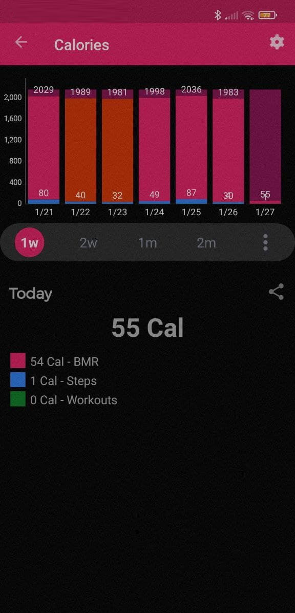 Calories on Notify App