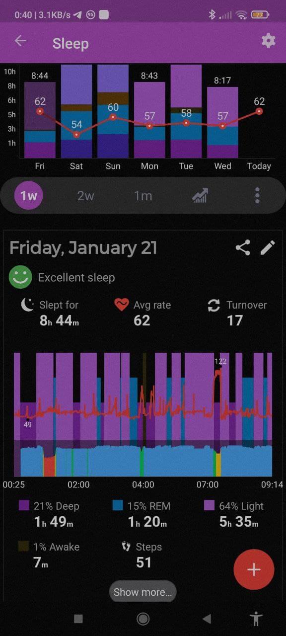 Track using Mi Band 5 on Notify App for Mi Band App