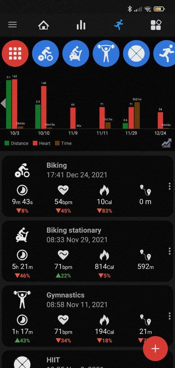 List of workouts on Notify App
